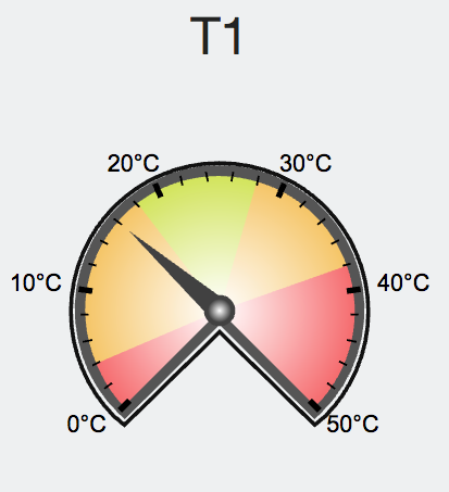 Instrument_Temp.png