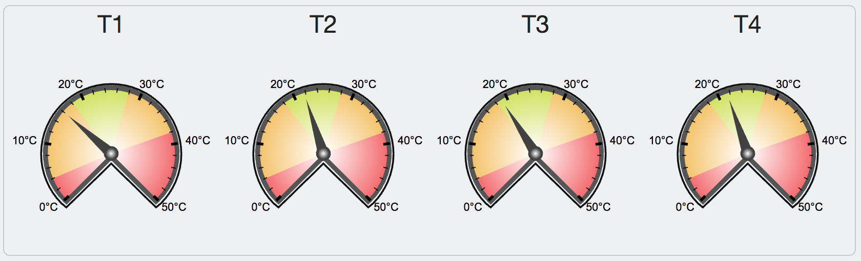 Screen Shot 2017-07-05 at 5.7.2017 - 12.42.08.png